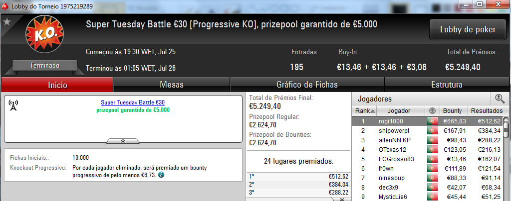 4lk4line, Vassa e rogi1000 Brilham na Super Tuesday 103