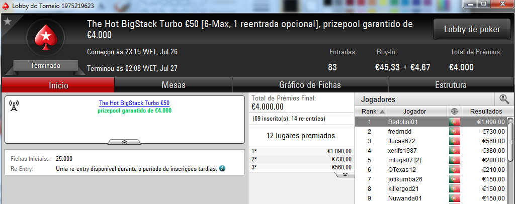 Bartolini01 Conquista o The Hot BigStack Turbo €50 e Filipa2007 o The Big €100 101