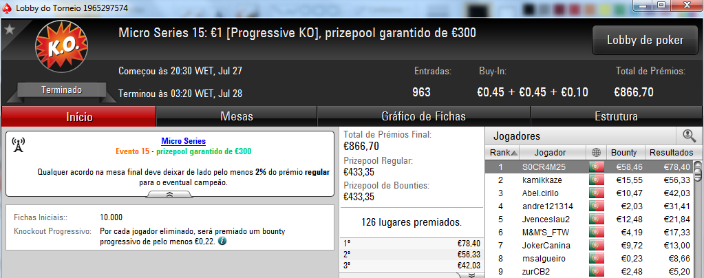 S0CR4M25, $mOoK_!t e Tomerfcp Arrecadam Títulos nas Micro Series 101