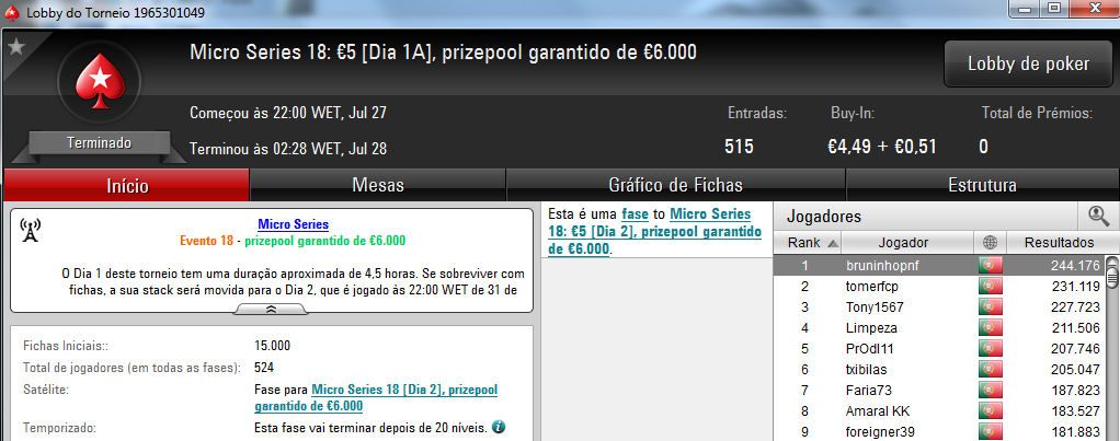 S0CR4M25, $mOoK_!t e Tomerfcp Arrecadam Títulos nas Micro Series 105