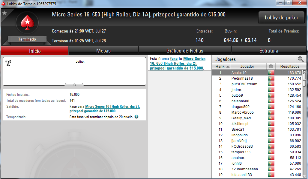 S0CR4M25, $mOoK_!t e Tomerfcp Arrecadam Títulos nas Micro Series 104