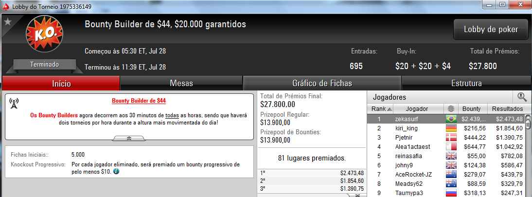 Família Brito Brilha na PokerStars.com 101