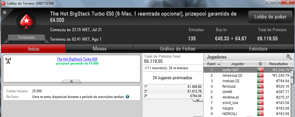 NOKY33 Vence o Sunday Special €100 e Andrept777 o Sunday Storm €10 103
