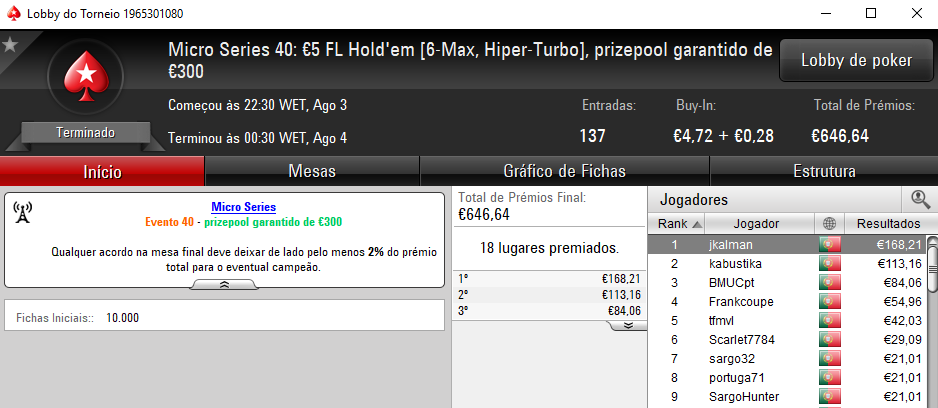 Micro Series: Xicogarcia, 1uispe e Jkalman com a Medalha de Ouro 103