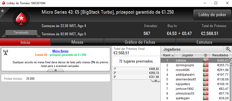 SirColmo, TiagoC.S. 10 e Batlaize Conquistam Micro Series 103