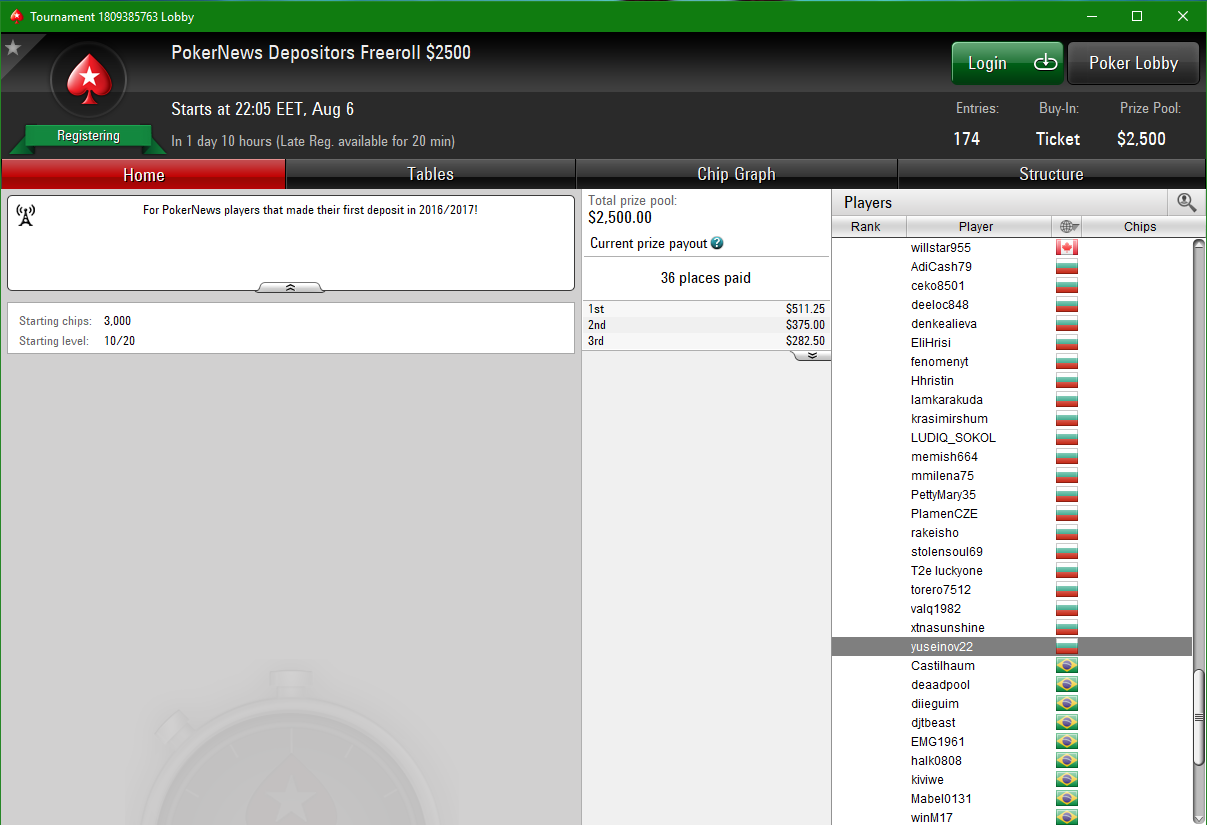 Тази неделя от 22:05 PokerNews ,500 Depositors фрийрол в PokerStars 101