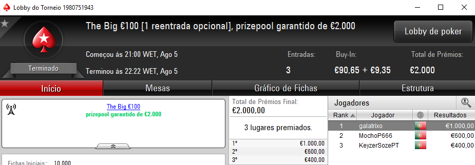 Galatrixo, MochoP666 e KeyzerSozePT Arrancam Overlay Histórico na PokerStars.pt 101