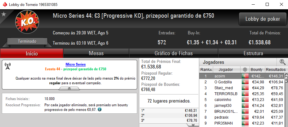 Acoim, SeukramPT e Chaser193 Vencem na Reta Final das Micro Series 101
