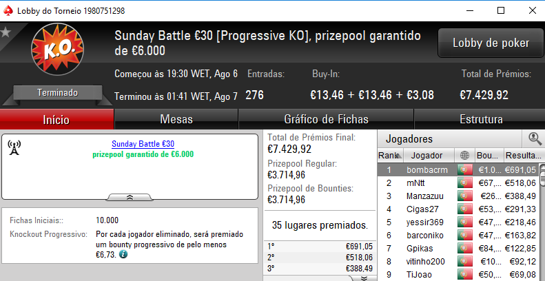 Bombacrm, KeyzerSozePT e Callme21t no Pódio de Domingo 101