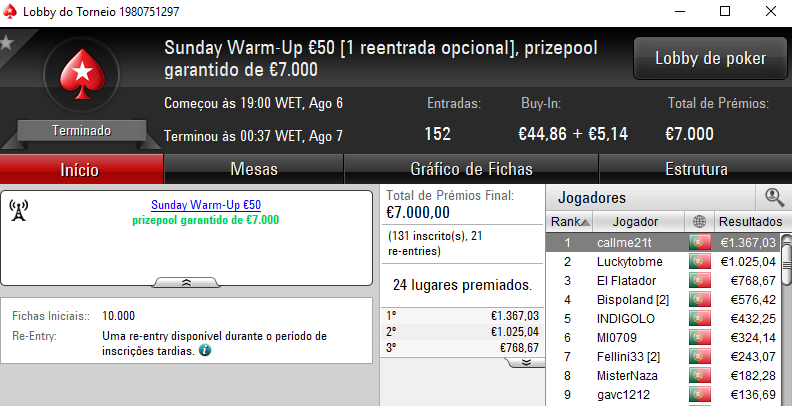 Bombacrm, KeyzerSozePT e Callme21t no Pódio de Domingo 103
