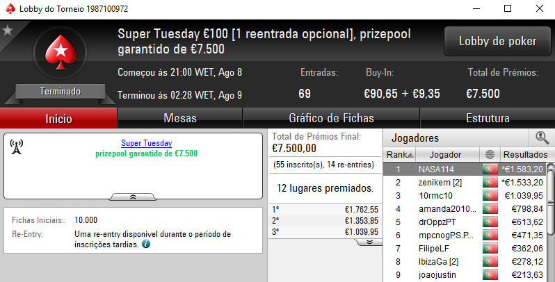 KeyzerSozePT em Grande Forma na Super Tuesday & Mais 101