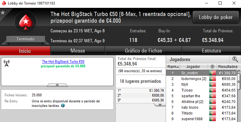 KeyzerSozePT em Grande Forma na Super Tuesday & Mais 102