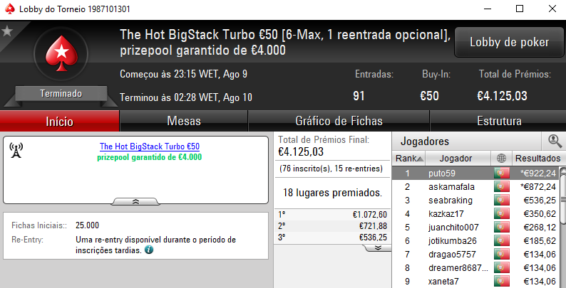 KeyzerSozePT Vence The Big €100; El Flatador, Askamafala e Kuatro Brilham 102