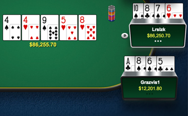 Online Poker News: Tom Dwan zahlt 0,000 Strafe an Dan Cates 103