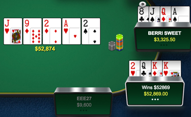 Online Poker News: Timofey "Trueteller" Kuznetsov gibt ein Interview 102