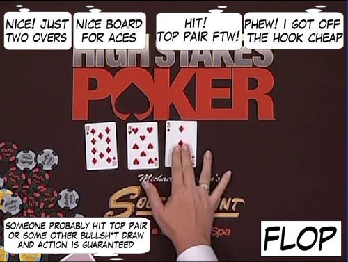 Poker Comic 106