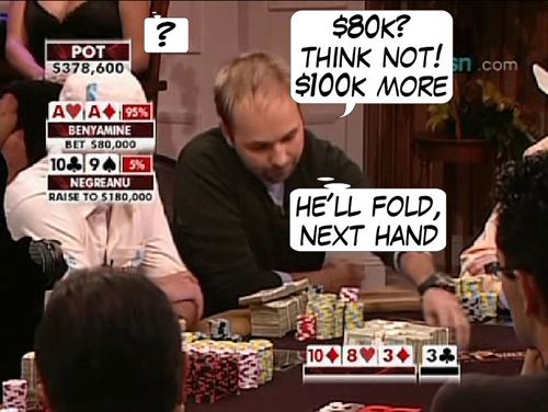 Poker Comic 113