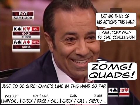 PokerNews Poker Comic 128