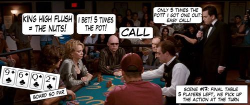 PokerNews Comic - Lucky-You! 129