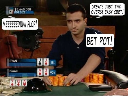 Poker Comic - Boxing Day 123