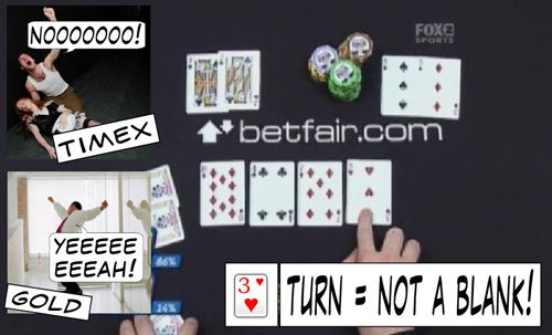 World Series of Poker Europe Comic 114