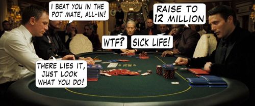 James Bond Casino Royale Poker Comic 111