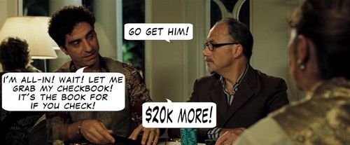 Casino Royale Poker Comic 116