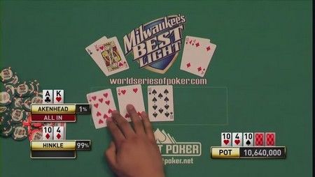 World Series of Poker на канале ESPN 104