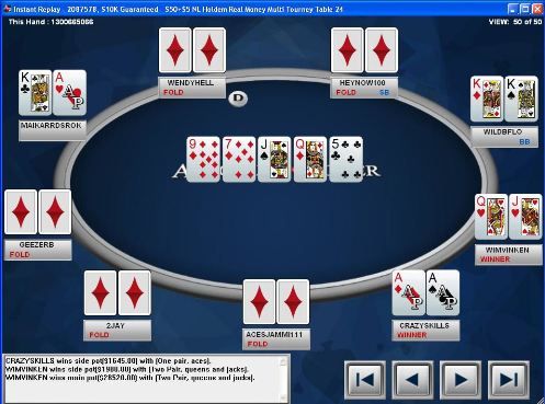 We zijn weer thuis! - De Week van PokerNews 101