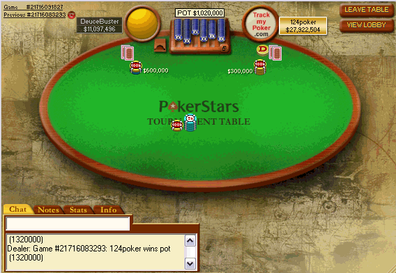 The Sunday Wrap-up. METZMAGNY Takes down the Sunday Million 101