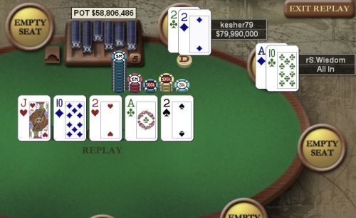 Online Poker Weekend: 'kesher79' Takes Stars Sunday Million 101