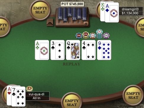 Online Poker Roundup: 'dreamgirl3', 'HU4ROLLZ' Post Wins 101