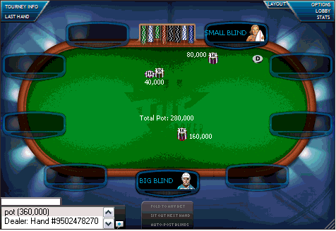 Opis/sp Wins Sunday Million, Another Sunday Wrap-Up. 101