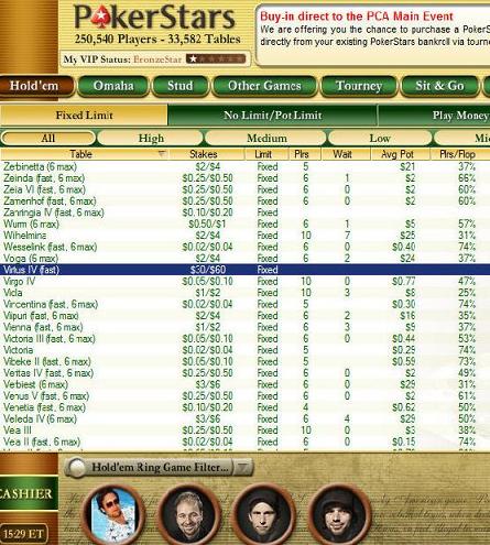 Svensk vinner PokerStars Sunday Million under världsrekordvecka 101
