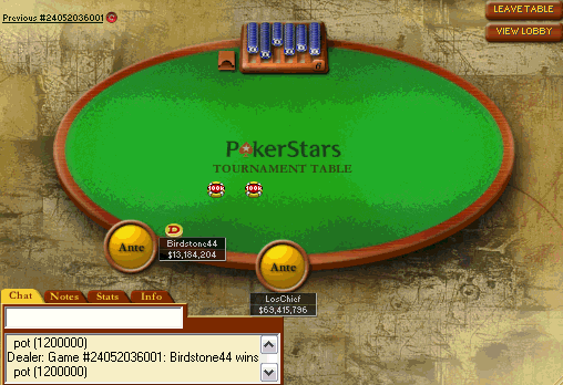 bigdennys wins FullTilt million GTD: bigdennys in the Sunday Wrap-Up 101