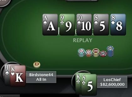 Online Poker Weekend: 'LosChief', 'bigdennys' Capture Majors 101