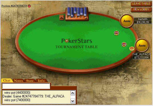 THE_ALPACA takes down PokerStars Sunday Million + more Sunday Wrap-Ups 101
