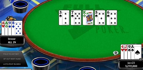 FTOPS XI - Resultat event 13-17 104