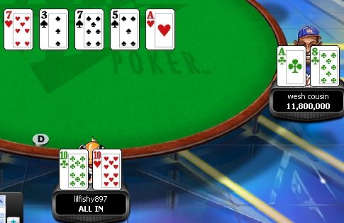 FTOPS XI - Resultat från event 18-24 103