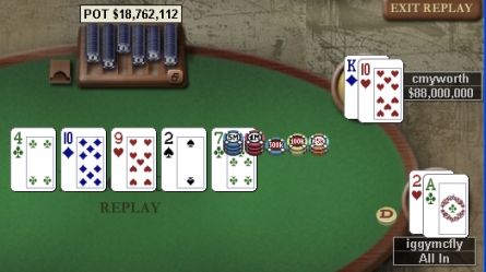 Online Poker Weekend: 'cmyworth', 'KingFish83' Win Majors 101