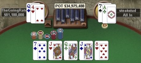Poker online - Pokerstars Sunday Million : 'TheGoingRate' croque 132.801,79$ 101