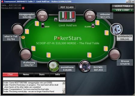 PokerStars SCOOP Event #7 : 2674 joueurs sur le HORSE 'low' 101