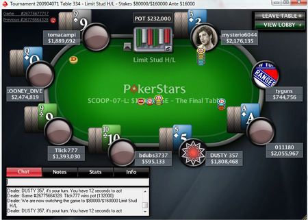 PokerStars SCOOP Event #7 : 2674 joueurs sur le HORSE 'low' 104