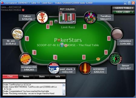 PokerStars SCOOP Event #7 : 2674 joueurs sur le HORSE 'low' 103