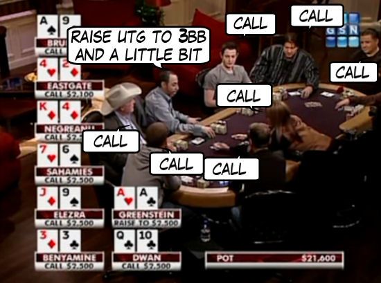 High Stakes Poker Comic 114