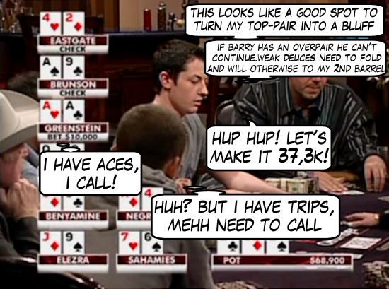 High Stakes Poker Comic 116