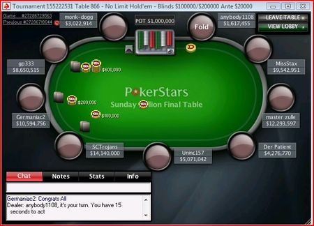 Poker online - Pokerstars Sunday Million : victoire à 184.500$ pour 'master zulle' 101
