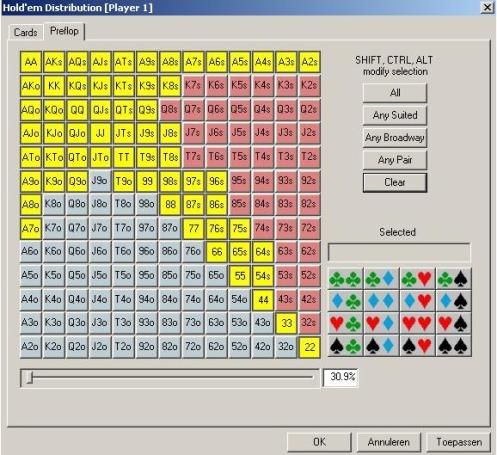 Heads Up Preflop Chart