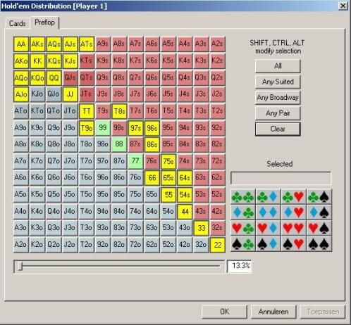 Heads-up No Limit Hold'em: Pre-Flop Poker Strategy 103