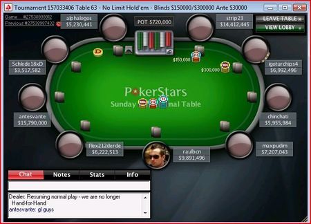 Résultats du tournoi de poker online Pokerstars 'Sunday Million' : antesvante gagne... 101